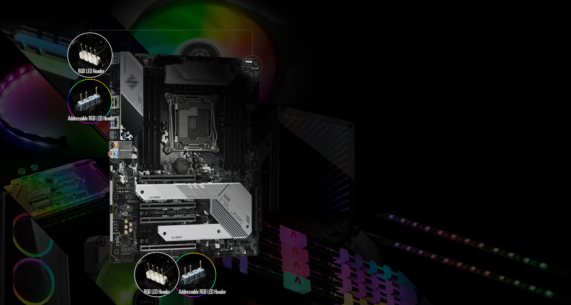 Polychrome LED(SL-aura)